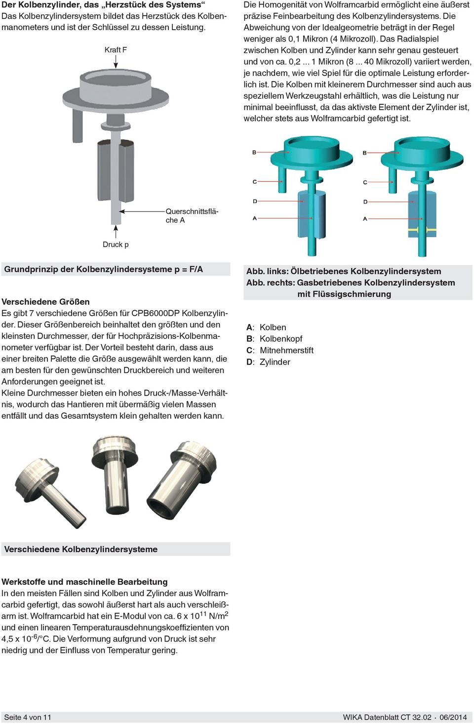 Die Abweichung von der Idealgeometrie beträgt in der Regel weniger als 0,1 Mikron (4 Mikrozoll). Das Radialspiel zwischen Kolben und Zylinder kann sehr genau gesteuert und von ca. 0,2... 1 Mikron (8.