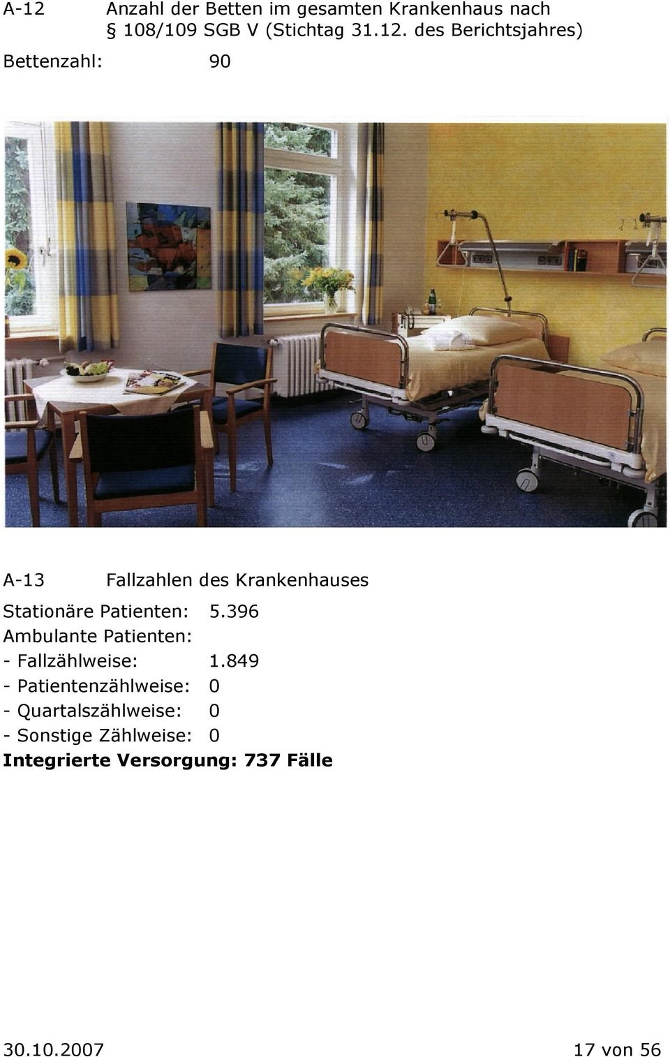 5.396 Ambulante Patienten: - Fallzählweise: 1.