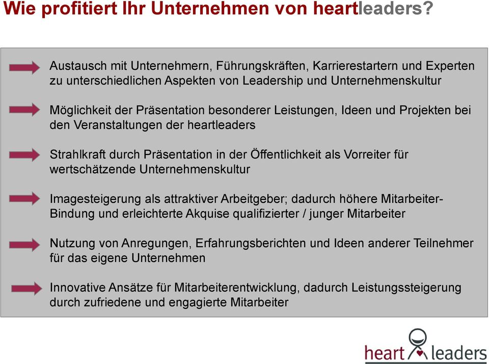 Leistungen, Ideen und Projekten bei den Veranstaltungen der heartleaders Strahlkraft durch Präsentation in der Öffentlichkeit als Vorreiter für wertschätzende Unternehmenskultur