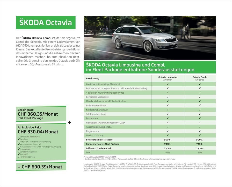 Die GreenLine Version des Octavia verblüfft mit einem CO 2 -Ausstoss ab 87 g/km. ŠKODA Octavia Limousine und Combi, im Fleet Package enthaltene Sonderausstattungen Leasingrate CHF 360.35/Monat inkl.