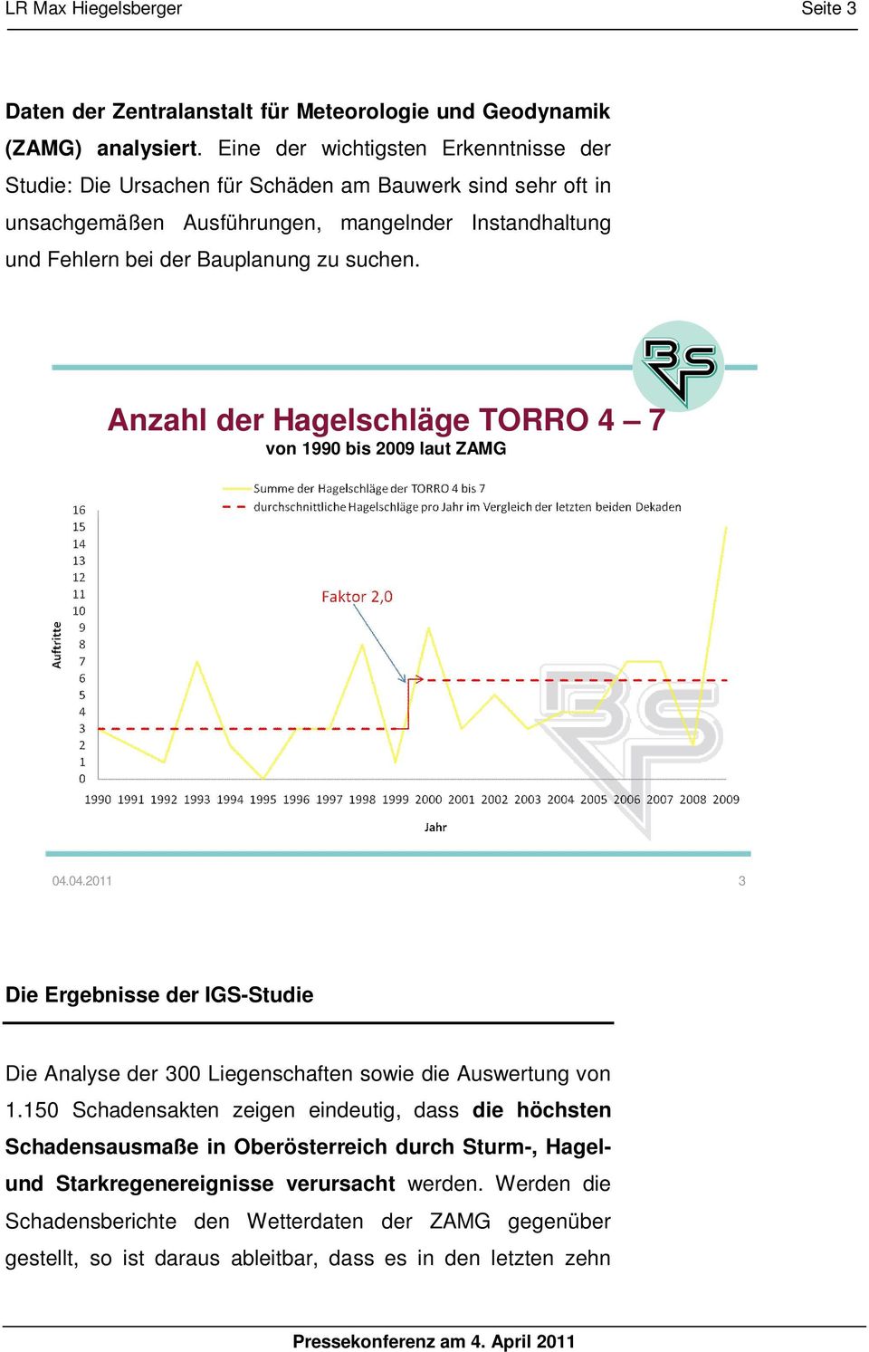 zu suchen. Anzahl der Hagelschläge TORRO 4 7 von 1990 bis 2009 laut ZAMG 04.04.2011 3 Die Ergebnisse der IGS-Studie Die Analyse der 300 Liegenschaften sowie die Auswertung von 1.