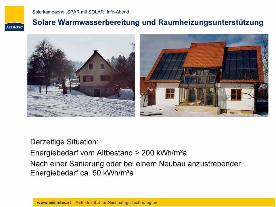 Energiebedarf vom Altbestand > 200 kwh/m²a Nach