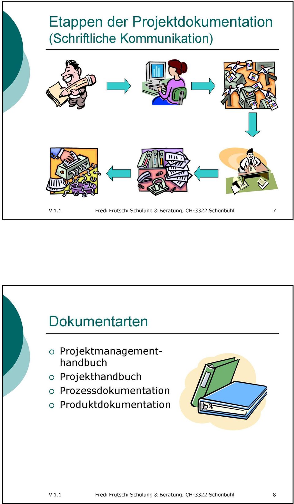 Dokumentarten Projektmanagementhandbuch Projekthandbuch