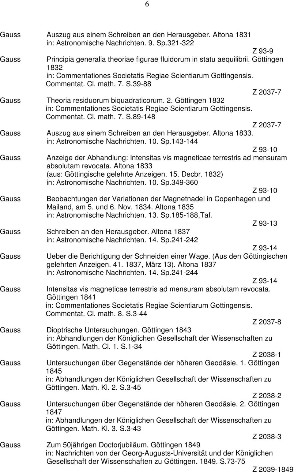 Altona 1833. in: Astronomische Nachrichten. 10. Sp.143-144 Z 93-10 Anzeige der Abhandlung: Intensitas vis magneticae terrestris ad mensuram absolutam revocata.