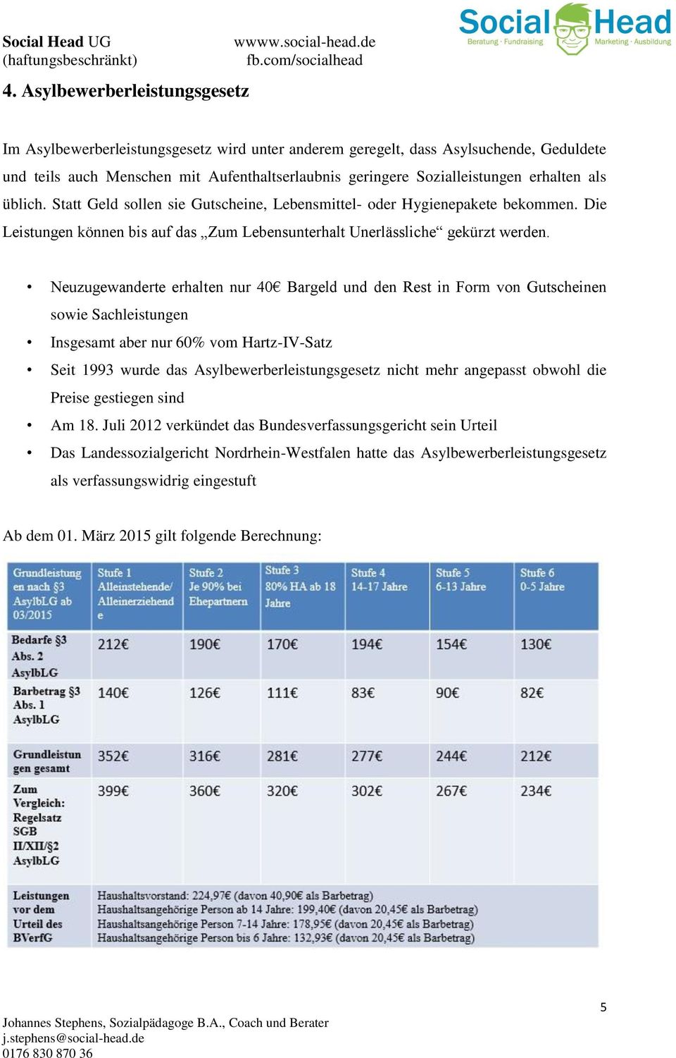 Neuzugewanderte erhalten nur 40 Bargeld und den Rest in Form von Gutscheinen sowie Sachleistungen Insgesamt aber nur 60% vom Hartz-IV-Satz Seit 1993 wurde das Asylbewerberleistungsgesetz nicht mehr