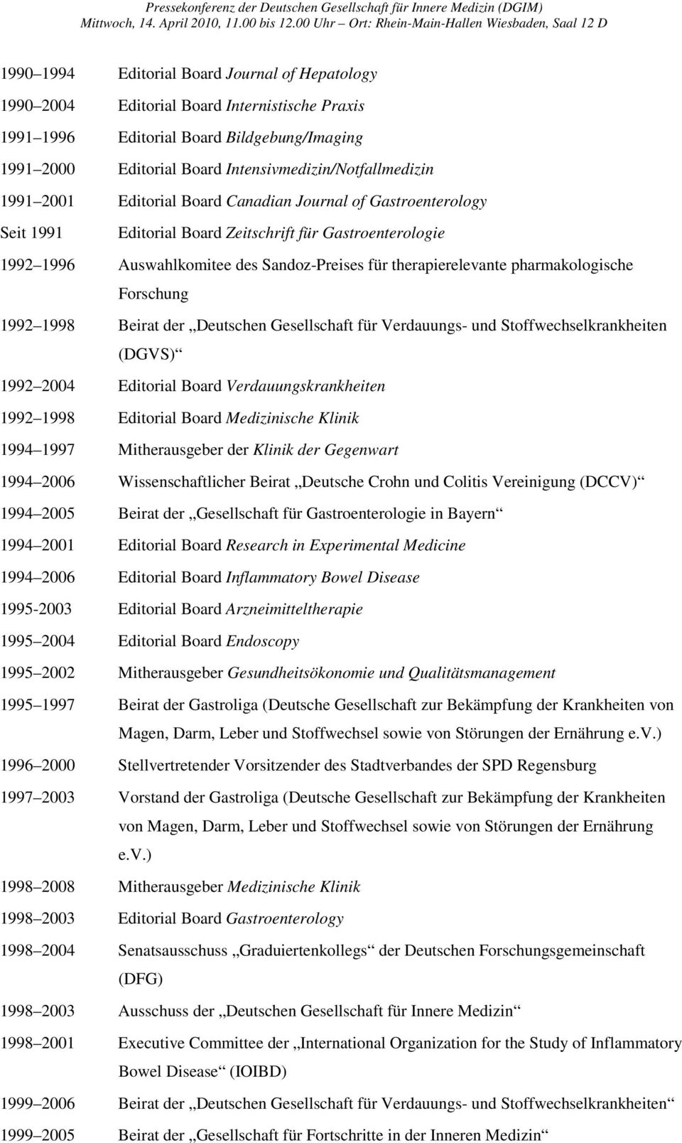 pharmakologische Forschung 1992 1998 Beirat der Deutschen Gesellschaft für Verdauungs- und Stoffwechselkrankheiten (DGVS) 1992 2004 Editorial Board Verdauungskrankheiten 1992 1998 Editorial Board