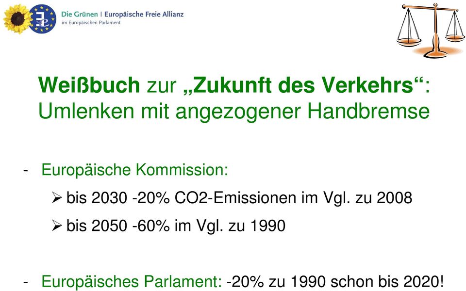2030-20% CO2-Emissionen im Vgl.