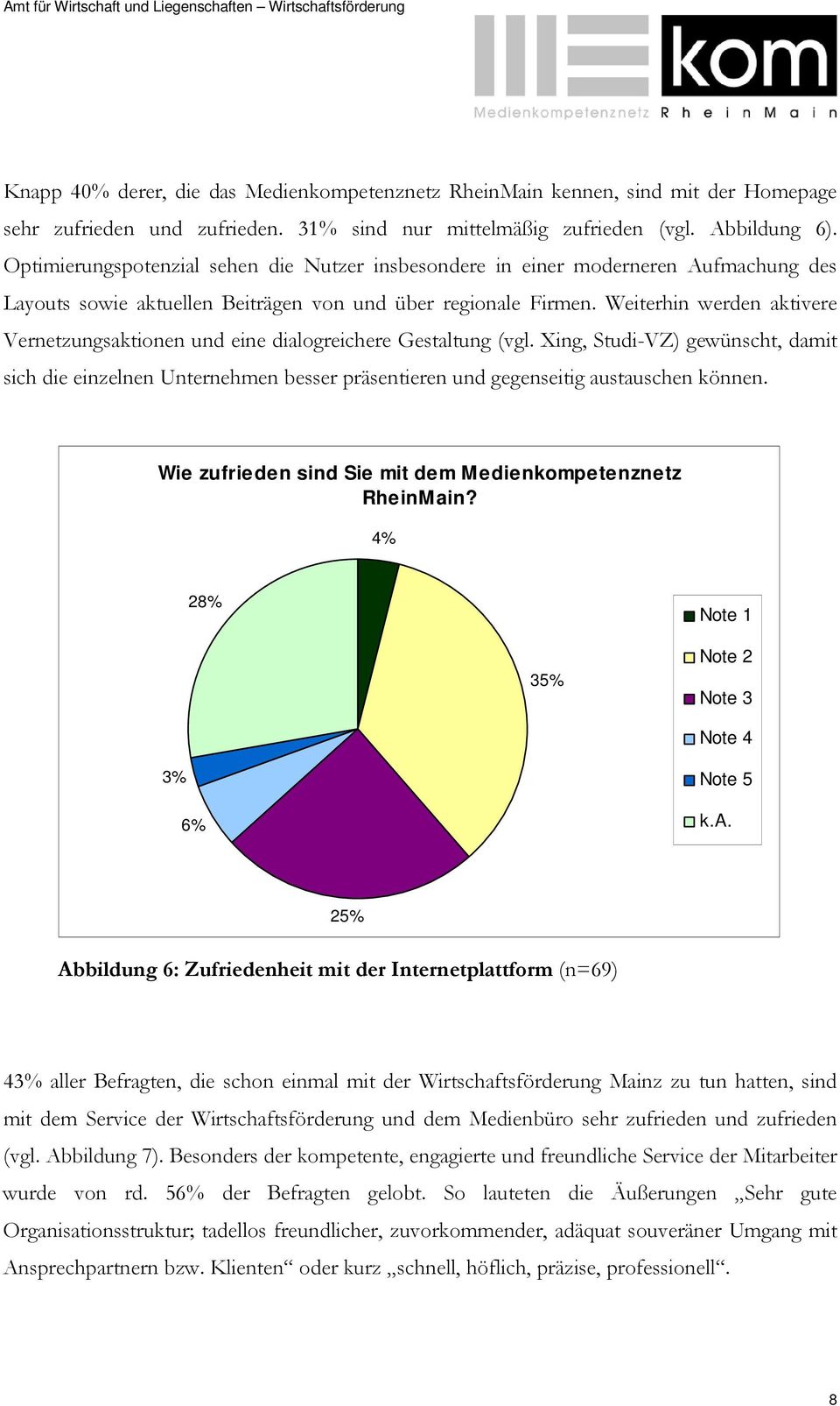 Weiterhin werden aktivere Vernetzungsaktionen und eine dialogreichere Gestaltung (vgl.