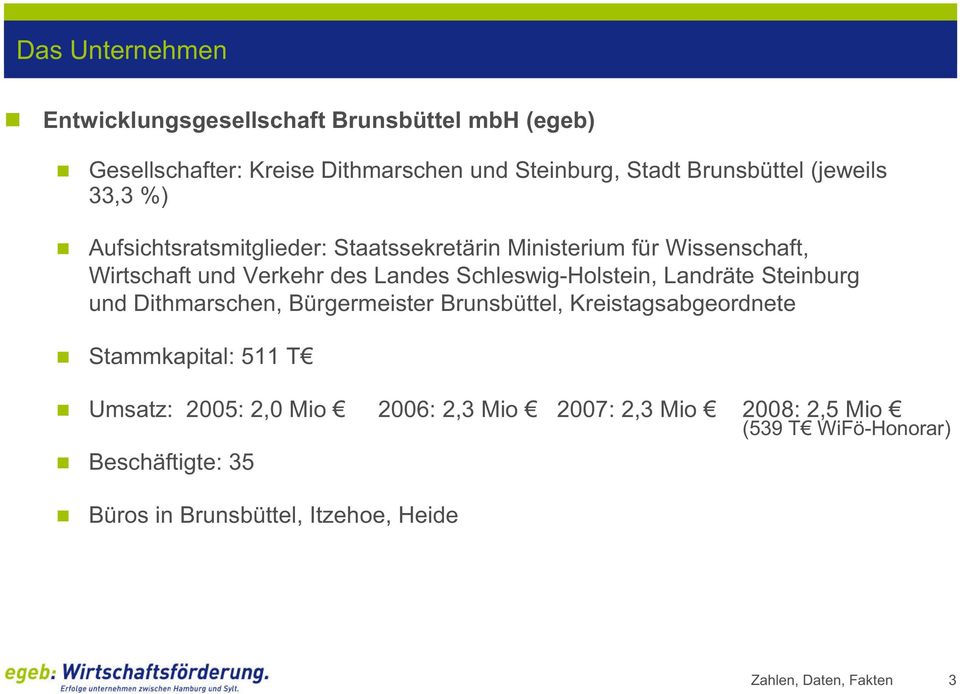 Landes Schleswig-Holstein, Landräte Steinburg und Dithmarschen, Bürgermeister Brunsbüttel, Kreistagsabgeordnete Stammkapital: 511