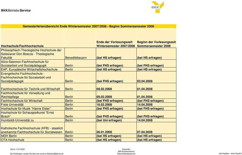 Europäische Wirtschaftshochschule Berlin (bei HS erfragen) (bei HS erfragen) Evangelische Fachhochschule - Fachhochschule für Sozialarbeit und Sozialpädagogik Berlin (bei FHS erfragen) 03.04.