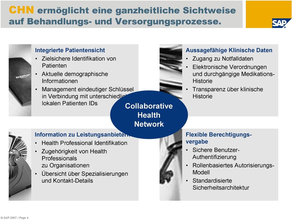 Information zu Leistungsanbietern Health Professional Identifikation Zugehörigkeit von Health Professionals zu Organisationen Übersicht über Spezialisierungen und Kontakt-Details Collaborative Health