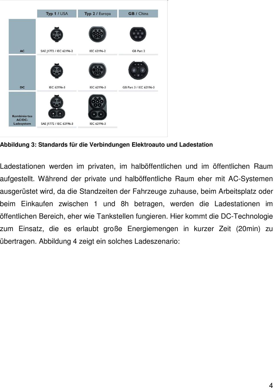 Während der private und halböffentliche Raum eher mit AC-Systemen ausgerüstet wird, da die Standzeiten der Fahrzeuge zuhause, beim Arbeitsplatz oder