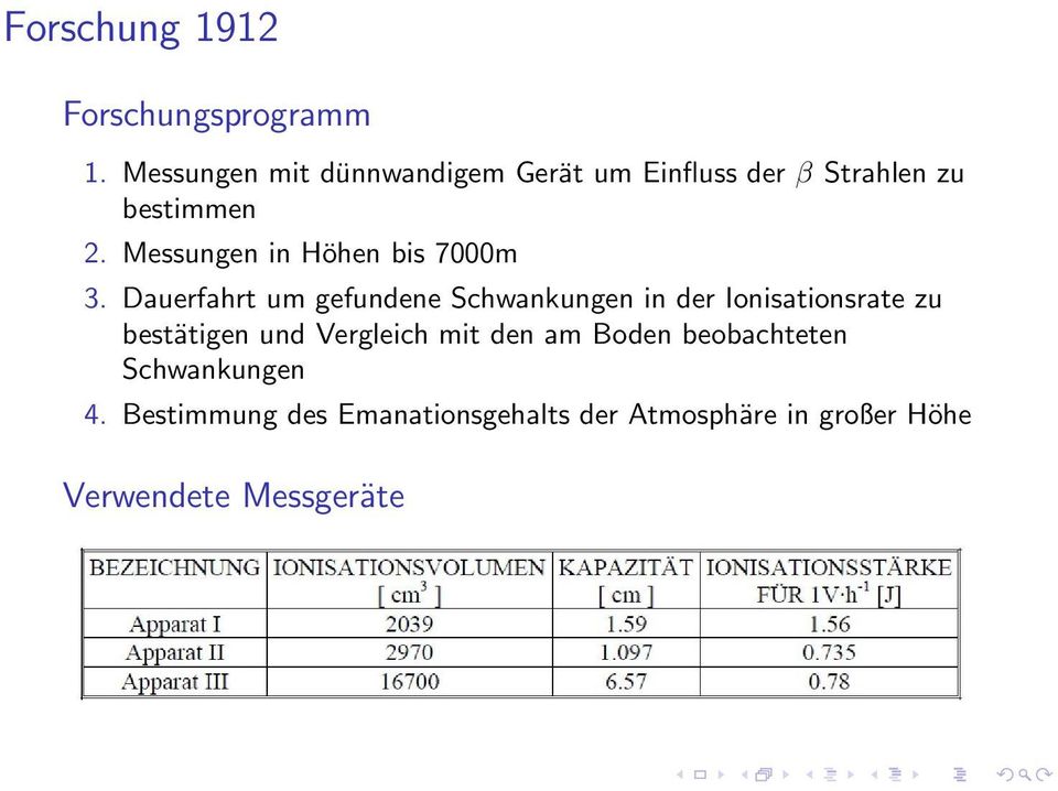 Messungen in Höhen bis 7000m 3.