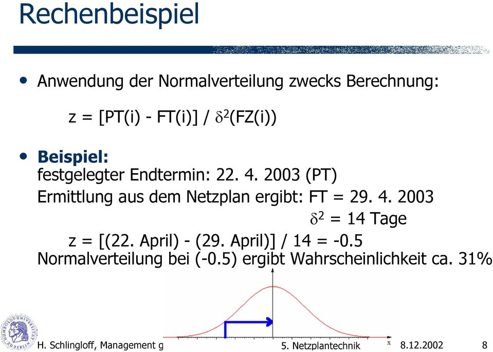 (FZ(i)) Beispiel: festgelegter Endtermin: 22. 4.