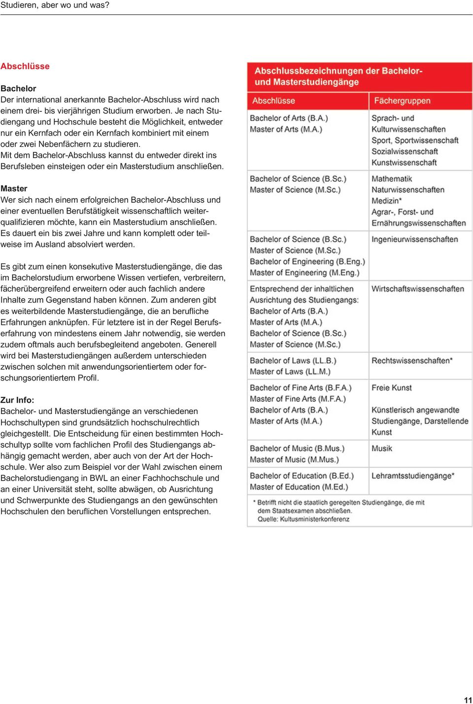 it dem achelor-abschluss kannst du entweder direkt ins erufsleben einsteigen oder ein asterstudium anschließen.