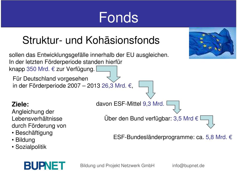 Für Deutschland vorgesehen in der Förderperiode 2007 2013 26,3 Mrd.
