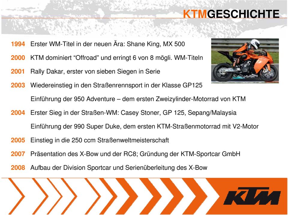 Zweizylinder-Motorrad von KTM 2004 Erster Sieg in der Straßen-WM: Casey Stoner, GP 125, Sepang/Malaysia Einführung der 990 Super Duke, dem ersten KTM-Straßenmotorrad