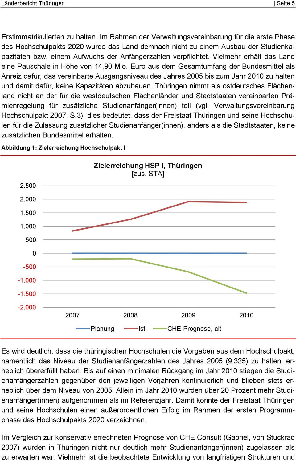 einem Aufwuchs der Anfängerzahlen verpflichtet. Vielmehr erhält das Land eine Pauschale in Höhe von 14,90 Mio.