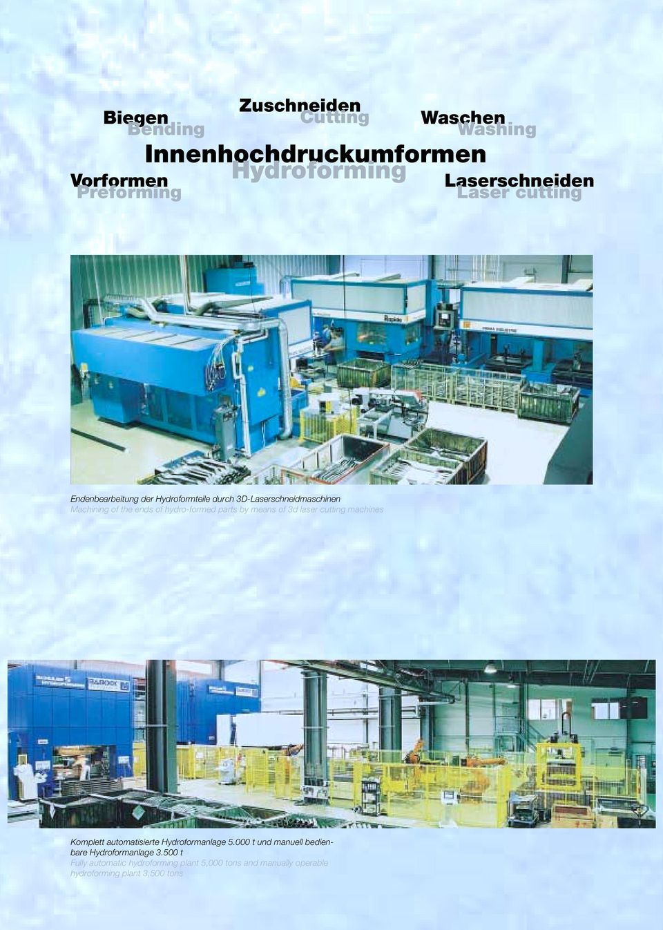 of hydro-formed parts by means of 3d laser cutting machines Komplett automatisierte Hydroformanlage 5.