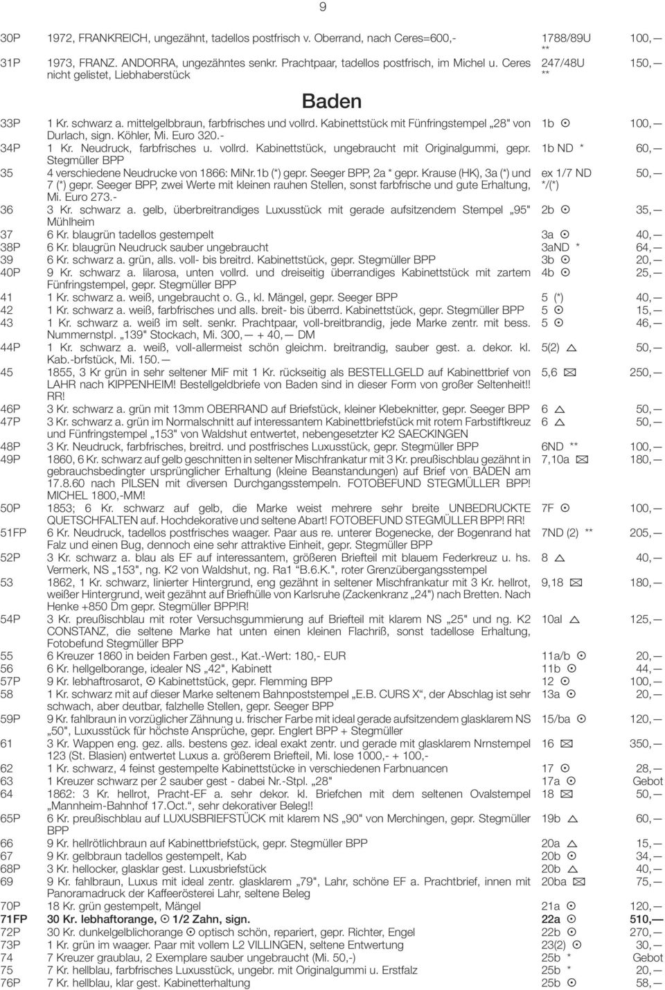 Euro 320.- 34P 1 Kr. Neudruck, farbfrisches u. vollrd. Kabinettstück, ungebraucht mit Originalgummi, gepr. 1b ND * 60, Stegmüller BPP 35 4 verschiedene Neudrucke von 1866: MiNr.1b (*) gepr.