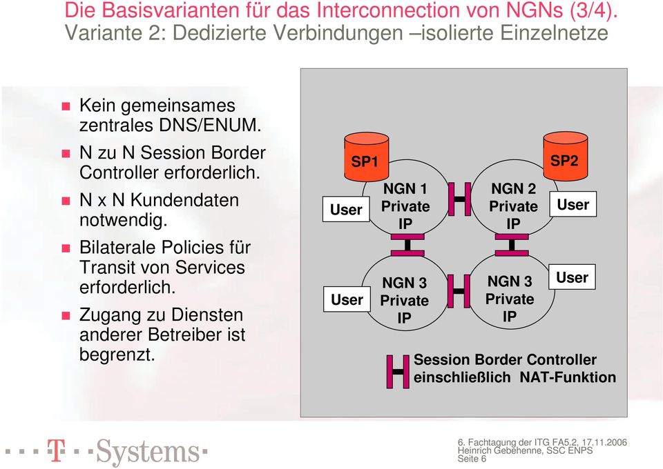 N zu N Session Border Controller erforderlich. N x N Kundendaten notwendig.