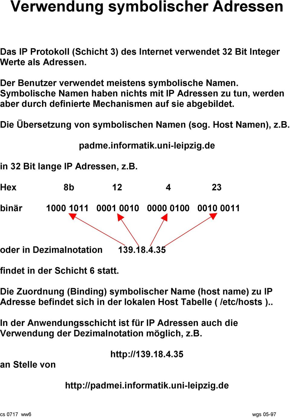 b. padme.informatik.uni-leipzig.de Hex 8b 12 4 23 binär 1000 1011 0001 0010 0000 0100 0010 0011 oder in Dezimalnotation 139.18.4.35 findet in der Schicht 6 statt.