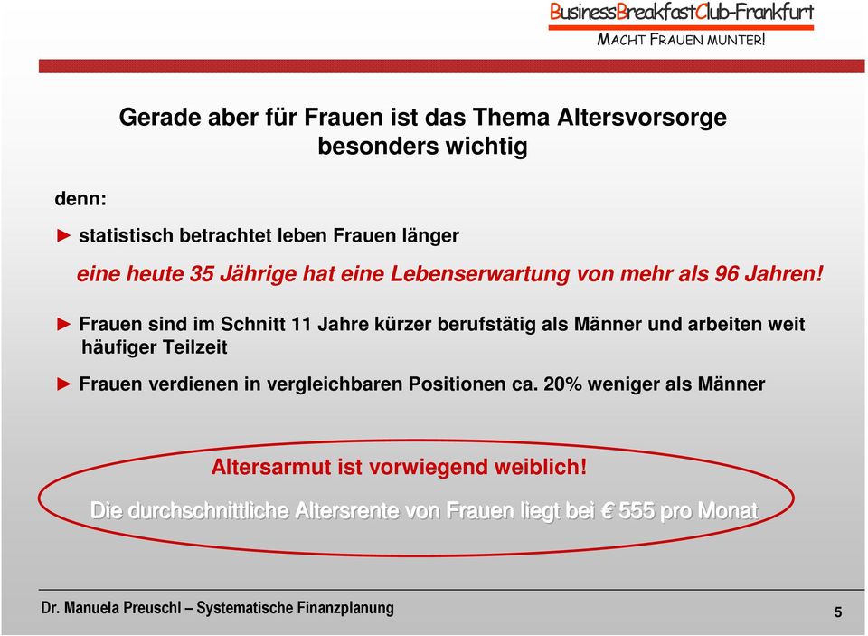 Frauen sind im Schnitt 11 Jahre kürzer berufstätig als Männer und arbeiten weit häufiger Teilzeit Frauen verdienen