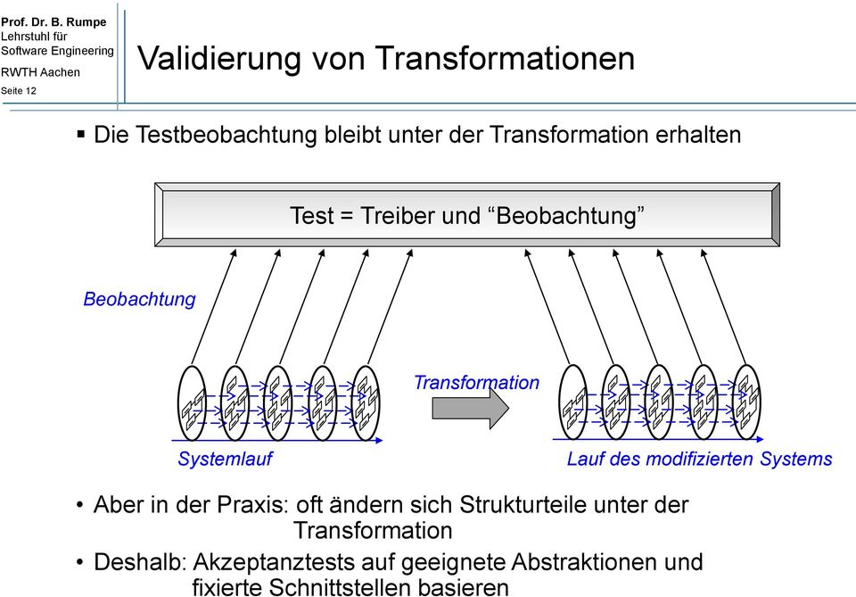 Systemlauf Lauf des modifizierten Systems Aber in der Praxis: oft ändern sich Strukturteile