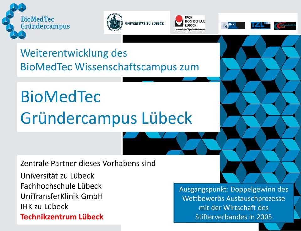Lübeck UniTransferKlinik GmbH IHK zu Lübeck Technikzentrum Lübeck Ausgangspunkt: