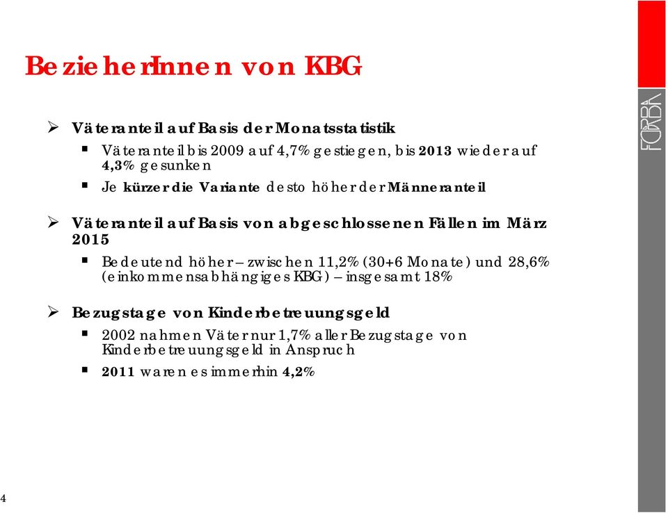 März 2015 Bedeutend höher zwischen 11,2% (30+6 Monate) und 28,6% (einkommensabhängiges KBG) insgesamt 18% Bezugstage von