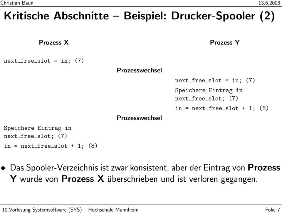 next free slot; (7) in = next free slot + 1; (8) Das Spooler-Verzeichnis ist zwar konsistent, aber der Eintrag von Prozess