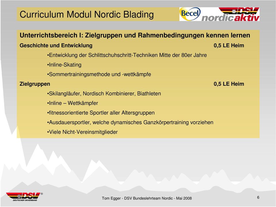 -wettkämpfe Zielgruppen 0,5 LE Heim Skilangläufer, Nordisch Kombinierer, Biathleten Inline Wettkämpfer