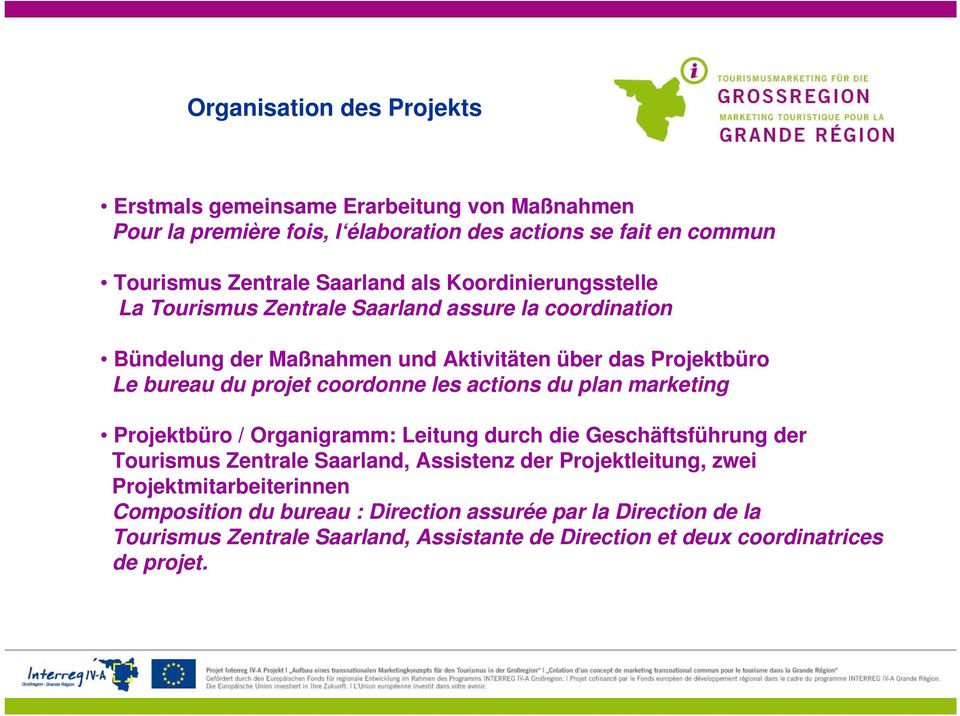 coordonne les actions du plan marketing Projektbüro / Organigramm: Leitung durch die Geschäftsführung der Tourismus Zentrale Saarland, Assistenz der Projektleitung,
