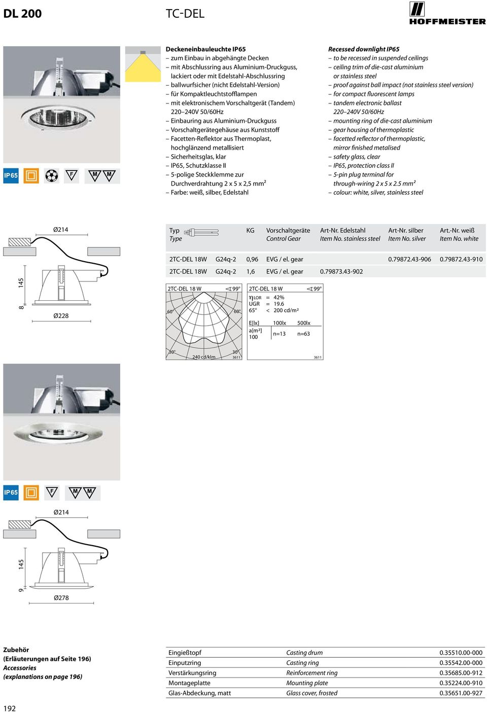 metallisiert Sicherheitsglas, klar IP65, Schutzklasse II 5-polige Steckklemme zur Durchverdrahtung 2 x 5 x 2,5 mm² Farbe: weiß, silber, Edelstahl Recessed downlight IP65 to be recessed in suspended