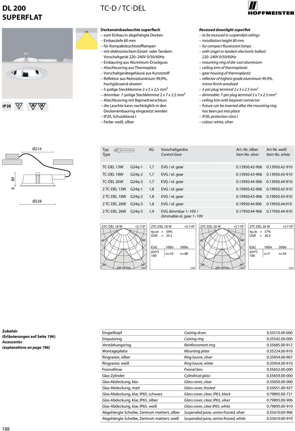 dimmbar: 7-polige Steckklemme 2 x 7 x 2,5 mm² Abschlussring mit Bajonettverschluss die Leuchte kann nachträglich in den Deckeneinbauring eingesetzt werden IP20, Schutzklasse I Farbe: weiß, silber