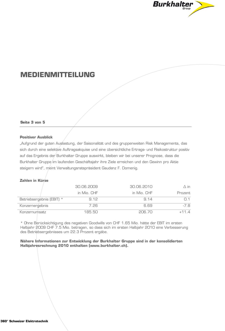 pro Aktie steigern wird, meint Verwaltungsratspräsident Gaudenz F. Domenig. Zahlen in Kürze 30.06.2009 30.06.2010 in in Mio. CHF in Mio. CHF Prozent Betriebsergebnis (EBIT) * 9.12 9.14 0.