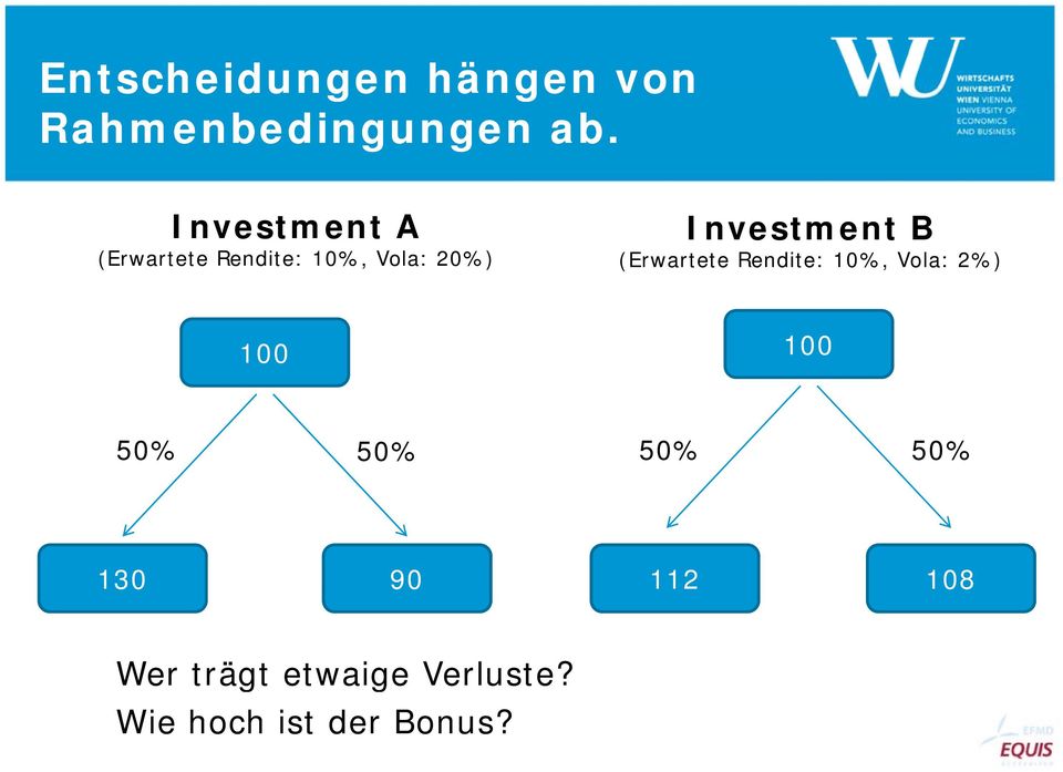 Investment B (Erwartete Rendite: 10%, Vola: 2%) 100 100