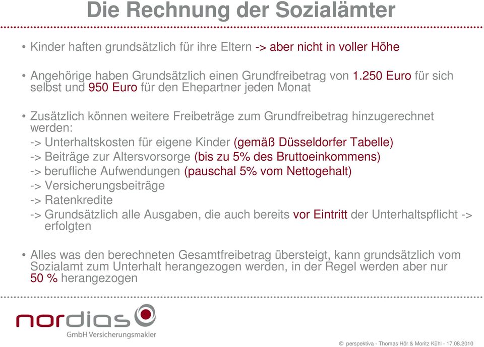 Düsseldorfer Tabelle) -> Beiträge zur Altersvorsorge (bis zu 5% des Bruttoeinkommens) -> berufliche Aufwendungen (pauschal 5% vom Nettogehalt) -> Versicherungsbeiträge -> Ratenkredite ->