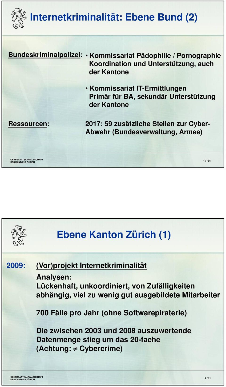 Armee) 13 / 21 Ebene Kanton Zürich (1) 2009: (Vor)projekt Internetkriminalität Analysen: Lückenhaft, unkoordiniert, von Zufälligkeiten abhängig, viel zu wenig