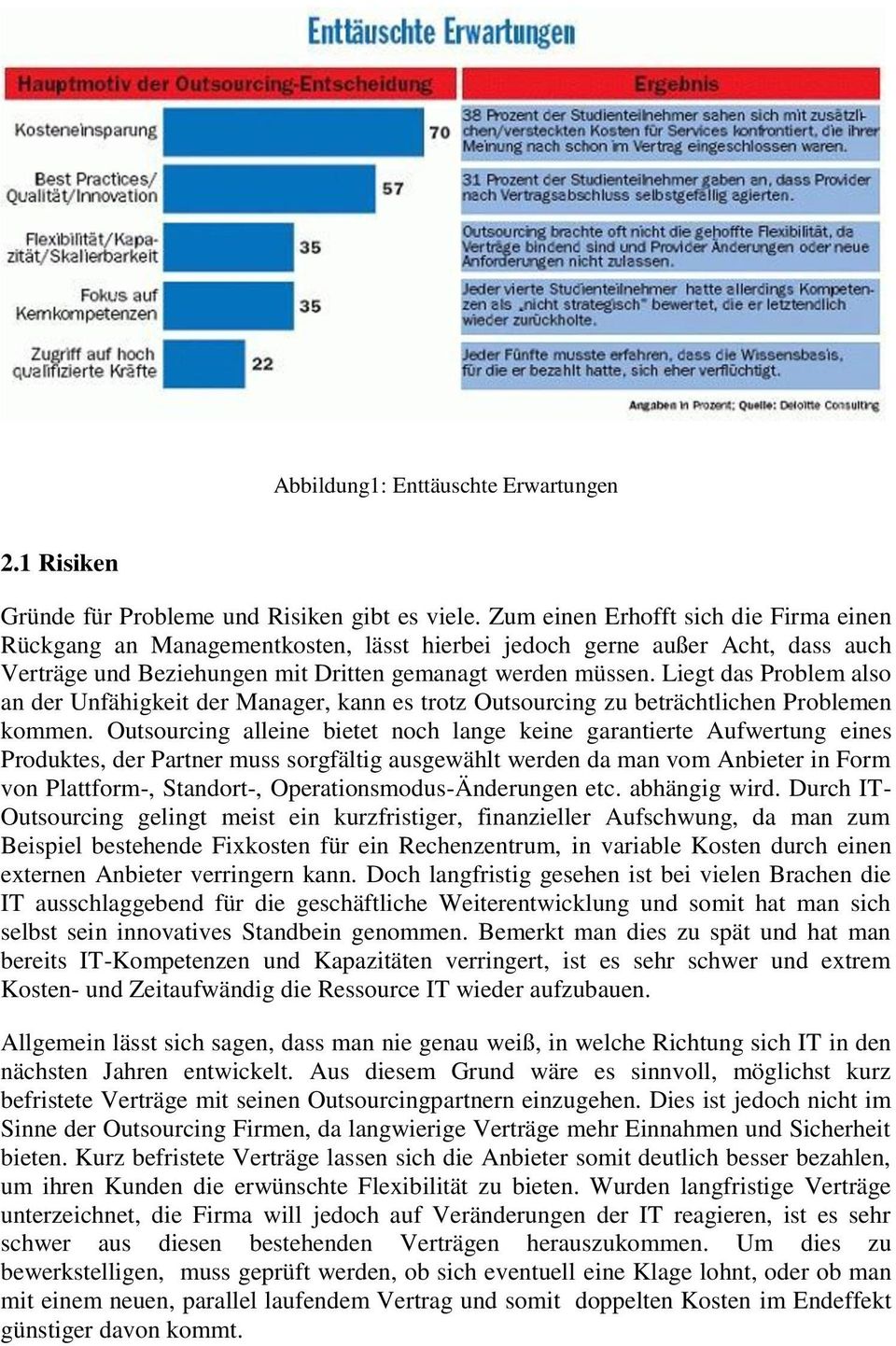 Liegt das Problem also an der Unfähigkeit der Manager, kann es trotz Outsourcing zu beträchtlichen Problemen kommen.