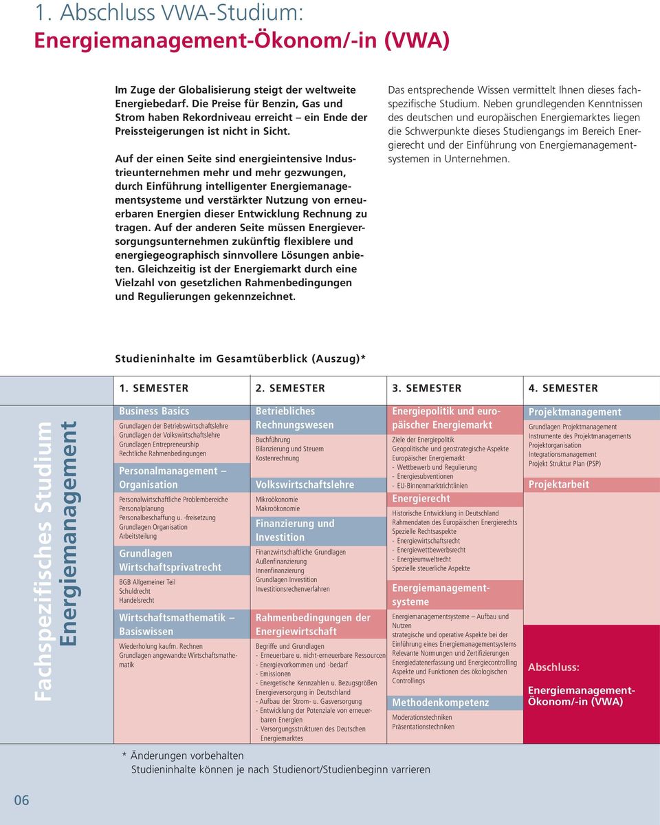 dieser Entwicklung Rechnung zu tragen. Auf der anderen Seite müssen Energieversorgungsunternehmen zukünftig flexiblere und energiegeographisch sinnvollere Lösungen anbieten.