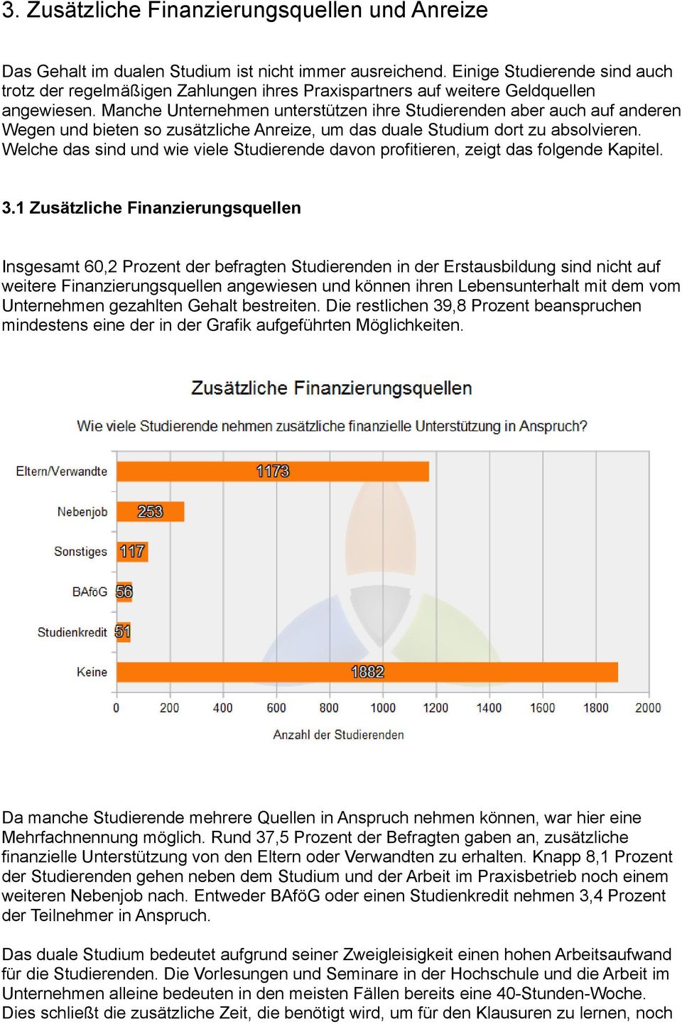 Manche Unternehmen unterstützen ihre Studierenden aber auch auf anderen Wegen und bieten so zusätzliche Anreize, um das duale Studium dort zu absolvieren.