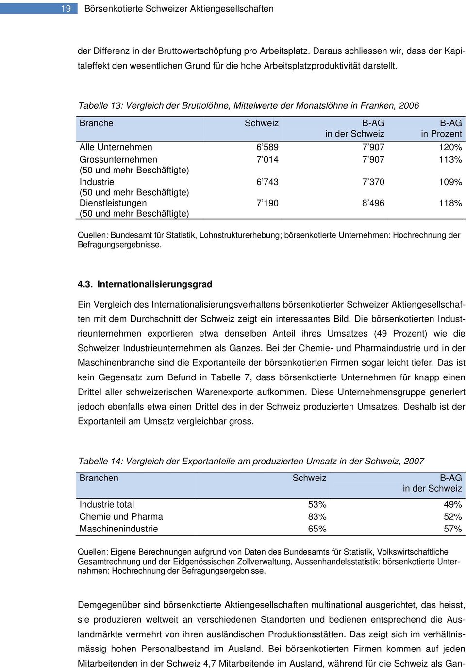 Tabelle 13: Vergleich der Bruttolöhne, Mittelwerte der Monatslöhne in Franken, 2006 Branche Schweiz B-AG in der Schweiz B-AG in Prozent Alle Unternehmen 6 589 7 907 120% Grossunternehmen 7 014 7 907