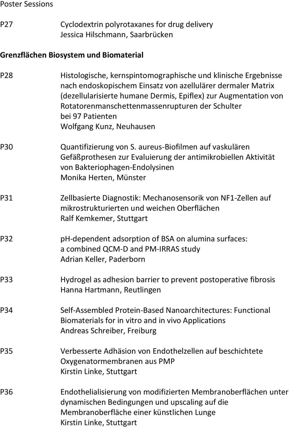 Rotatorenmanschettenmassenrupturen der Schulter bei 97 Patienten Wolfgang Kunz, Neuhausen Quantifizierung von S.
