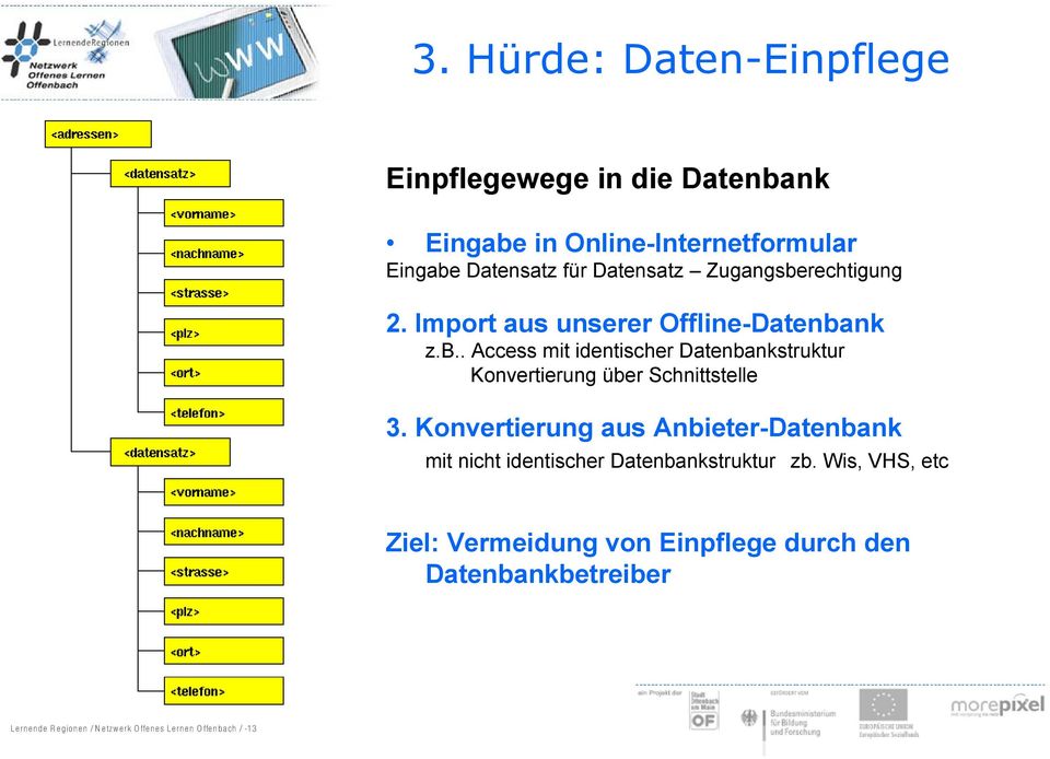 Konvertierung aus Anbieter-Datenbank mit nicht identischer Datenbankstruktur zb.