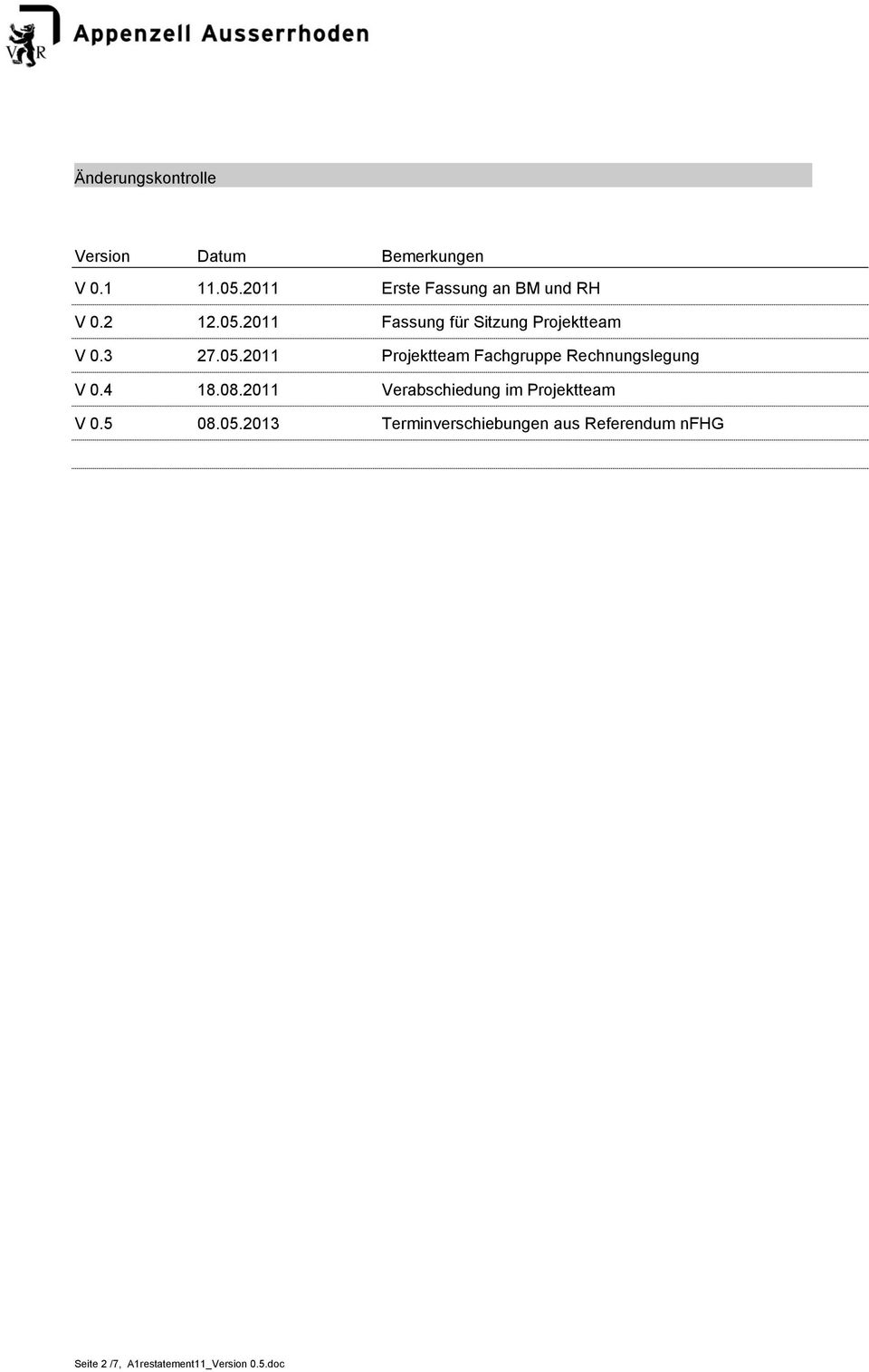 3 27.05.2011 Projektteam Fachgruppe Rechnungslegung V 0.4 18.08.