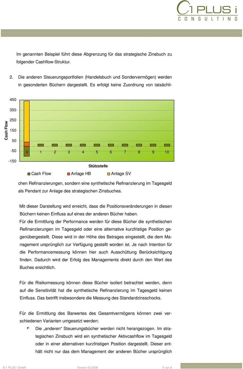 Die anderen Steuerungsportfolien (Handelsbuch und Sondervermögen) werden in gesonderten Büchern dargestellt.