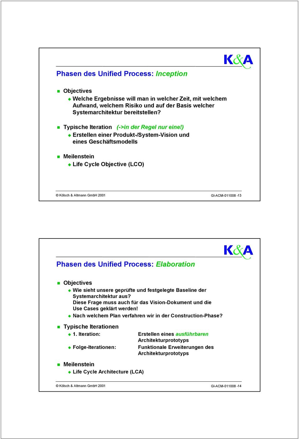 ) Erstellen einer Produkt-/System-Vision und eines Geschäftsmodells Meilenstein Life Cycle Objective (LCO) Kölsch & Altmann GmbH 2001 GI-ACM-011008-13 Phasen des Unified Process: Elaboration