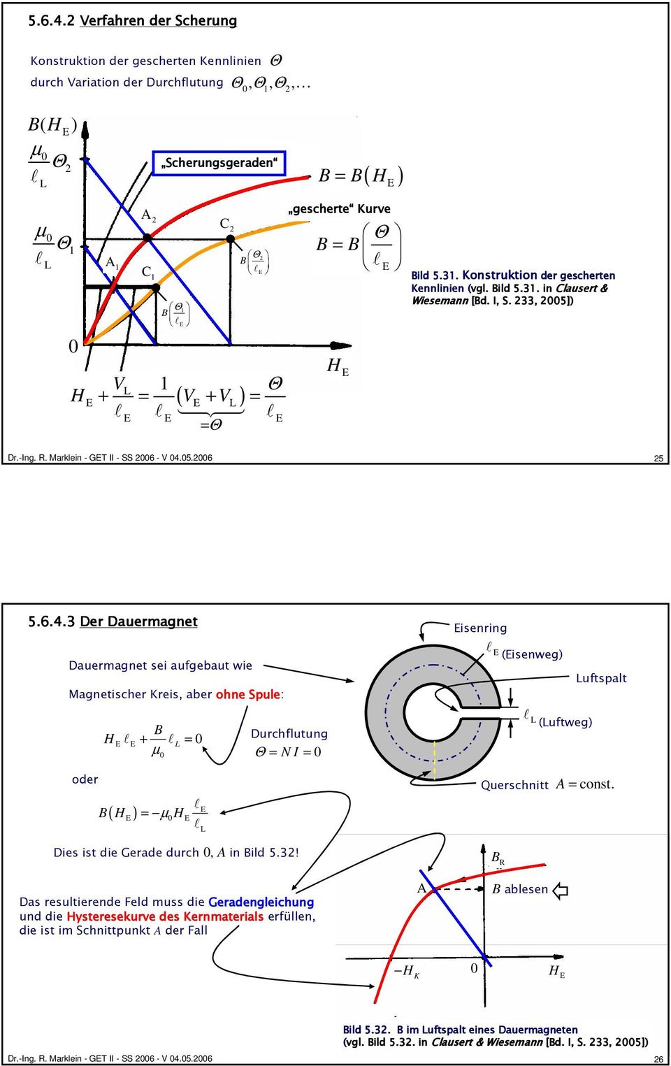 5.6 5 5.6.4.3 Der Dauermagnet Dauermagnet sei aufgebaut wie Magnetischer Kreis, aber ohne Spue: isenring (isenweg) uftspat oder + = ( ) = Durchfutung = N I = Querschnitt (uftweg) = const.