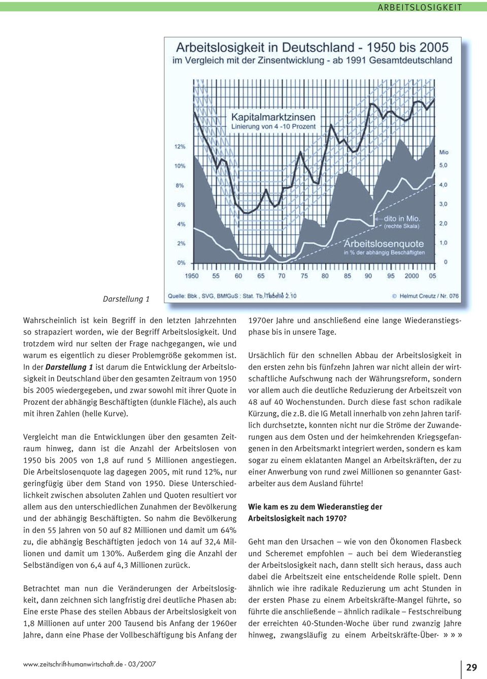 In der Darstellung 1 ist darum die Entwicklung der Arbeitslosigkeit in Deutschland über den gesamten Zeitraum von 1950 bis 2005 wiedergegeben, und zwar sowohl mit ihrer Quote in Prozent der abhängig